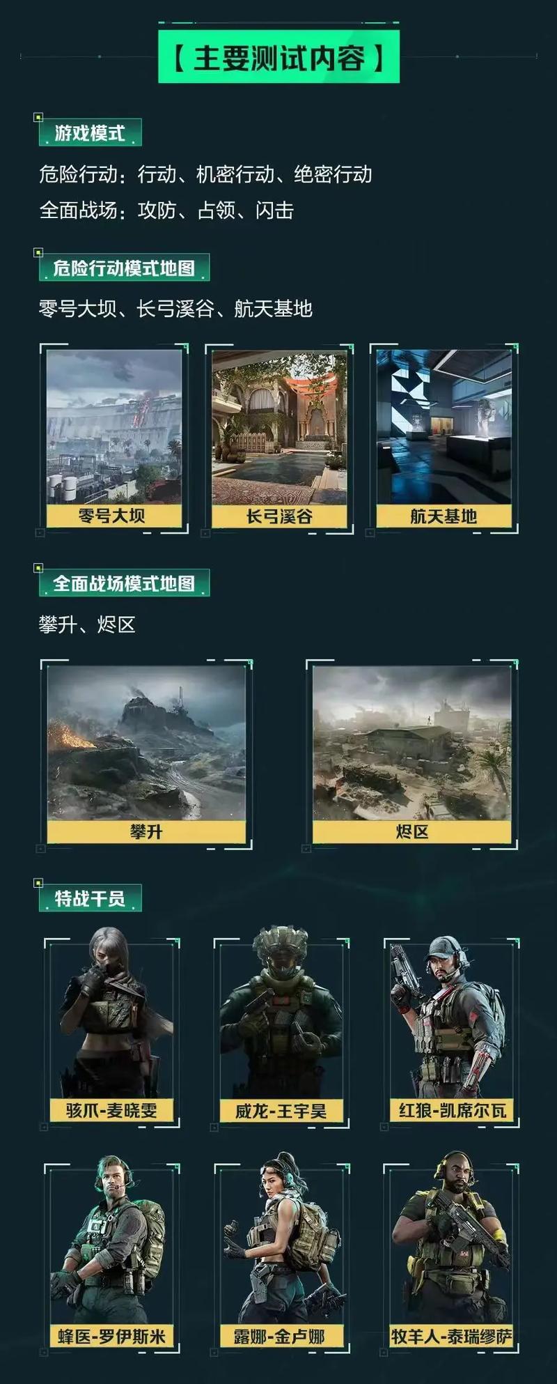 法甲球队能